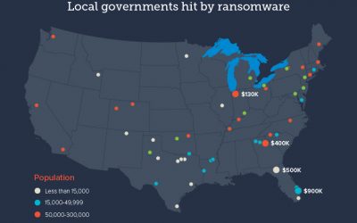 Devastating Ransomware Attacks, You, and Your Local Government in 2019