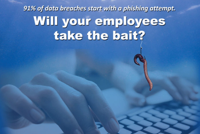 Employee Education: How likely are your employees unknowingly taking the bait?