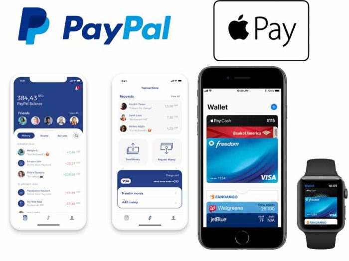 Apple Pay and Paypal were both doubted in their early stages just like cryptocurrency has been.