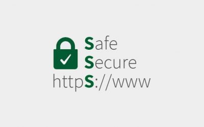 1 Magical WordPress SSL Trick to Rule Them All