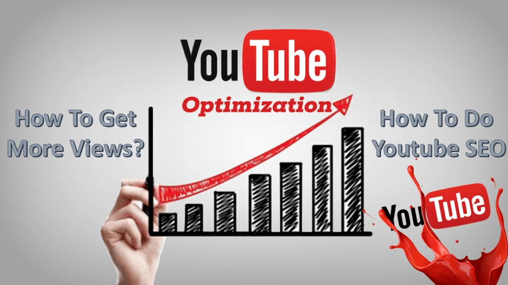 YouTube videos go hand in hand with SEO and keyword optimization to help you rank your site higher.