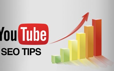 How Creative YouTube Videos Can Launch Your Website to Google’s 1st Page