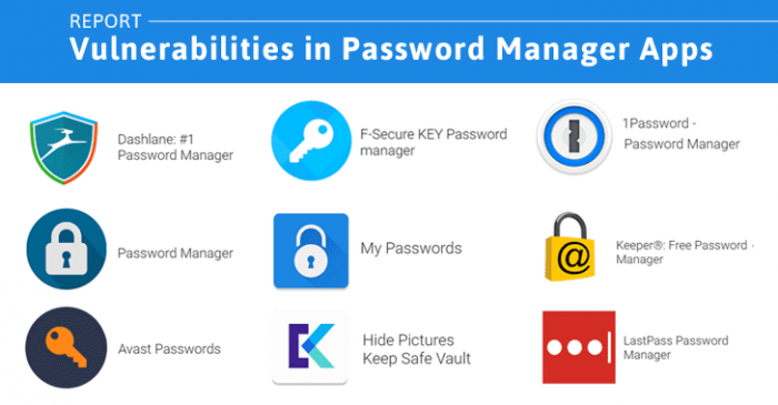Not all password managers are created equal and some are downright awful when it comes to security. The Dropbox password manager is still in Beta, but it's looking to change the game.