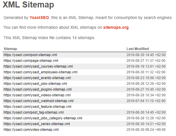 A sitemap will undoubtedly help improve your sites SEO and web ranking.