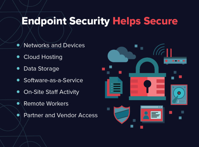 Endpoint security does many things, but what it does well is catapult your security solutions to a whole new level.