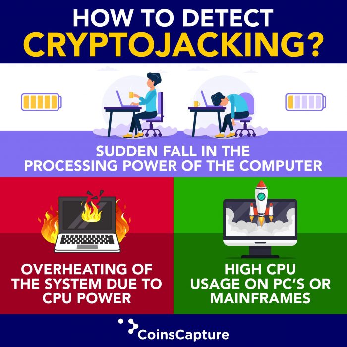 A few of the tell tale signs of cryptojacking are high CPU usage, computer overheating, and a loss of processing power.